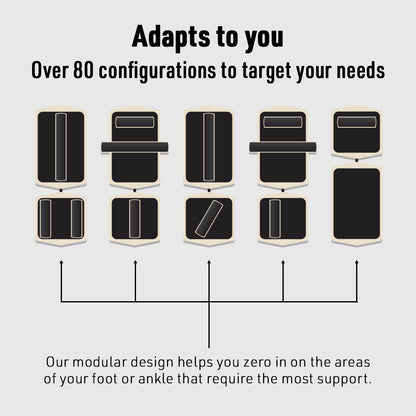 SkosBoard™ – Rehab & Träningssystem